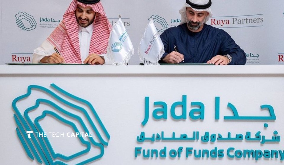 Jada Fund of Funds enters private credit market with $250m investment in Ruya Partners