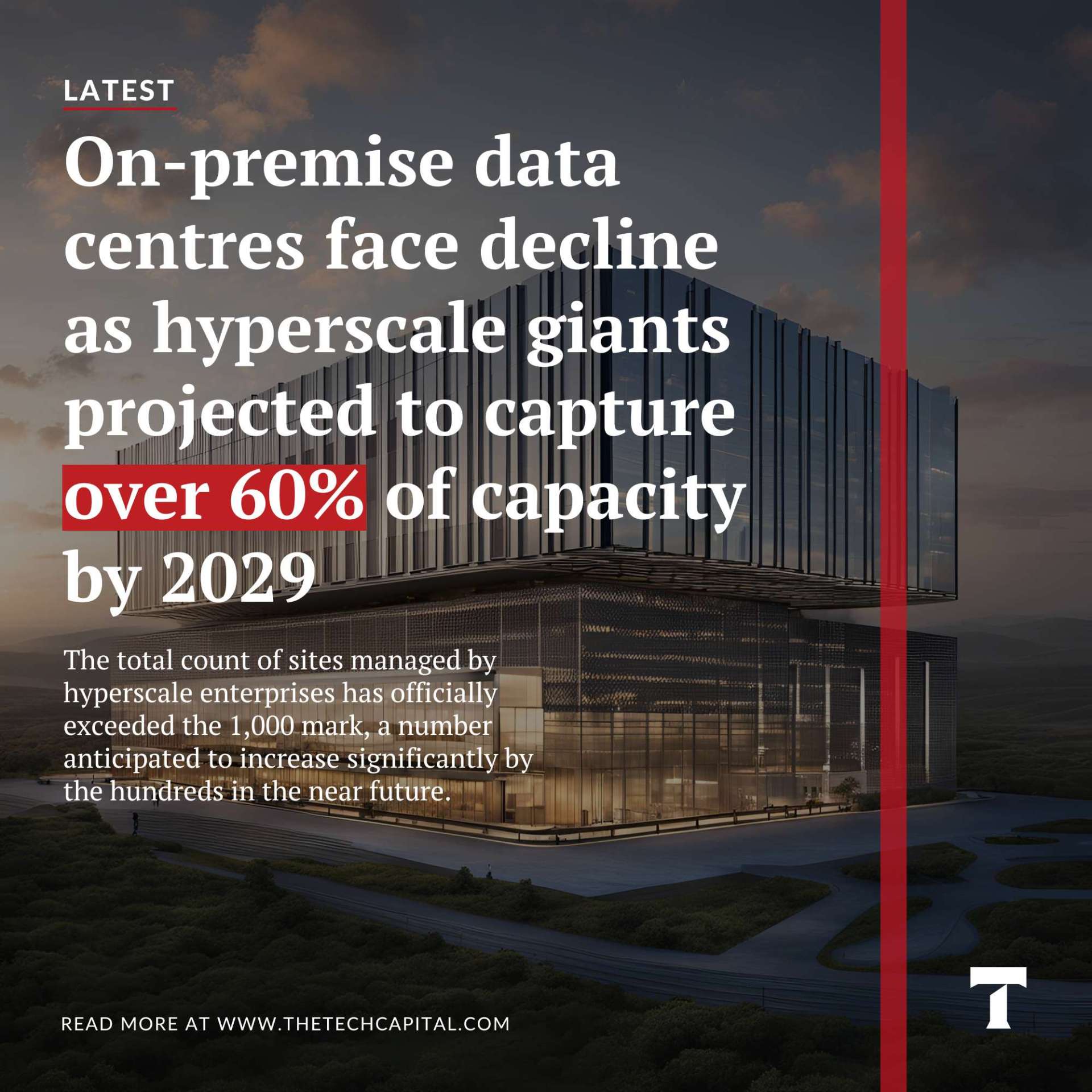 On-premise data centres face decline as hyperscale giants projected to ...