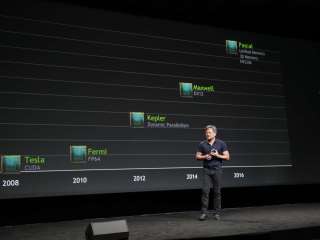GPU and accelerator sales hit record $54bn in Q2 2024