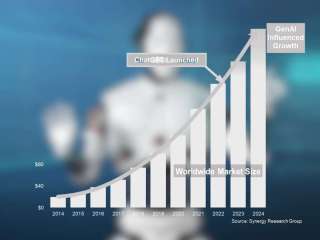 Amazon leads as cloud market grows to $330bn, with Microsoft and Google gaining ground