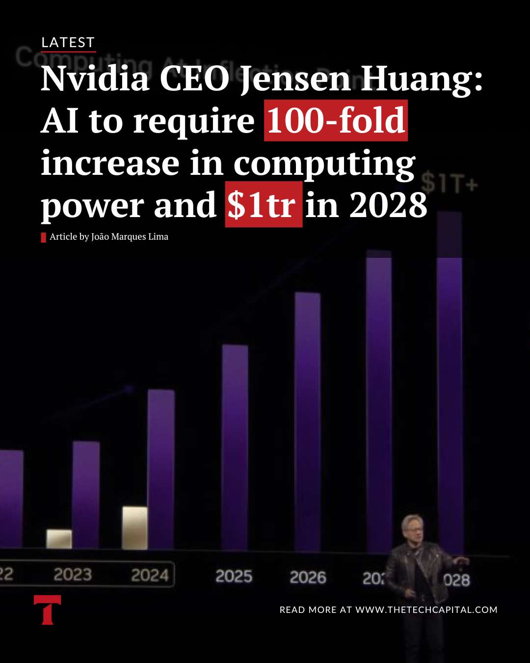 Nvidia CEO Jensen Huang: AI to require 100-fold increase in computing ...