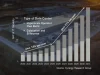 Data centre capacity to double in three years says latest Synergy Research report